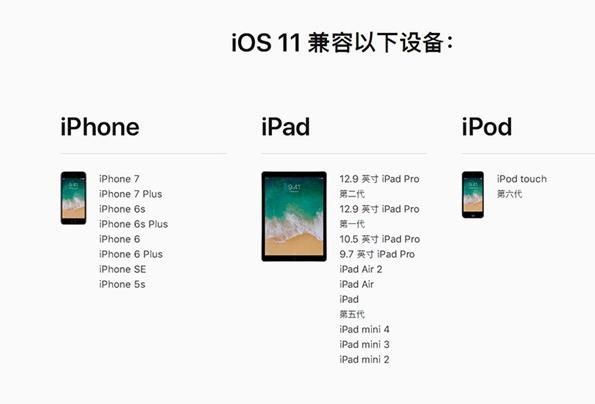 iOS11.2beta6֧豸Щ֧豸һ[ͼ]ͼƬ1